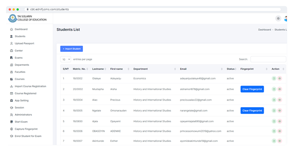 CBTpro candidate management